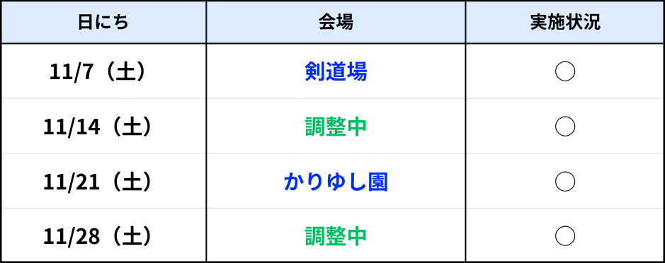 コザラボ11月