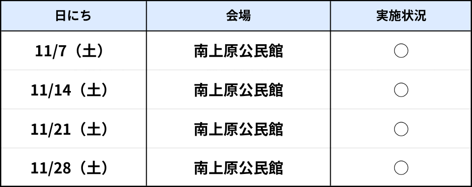 南上原（土）11月