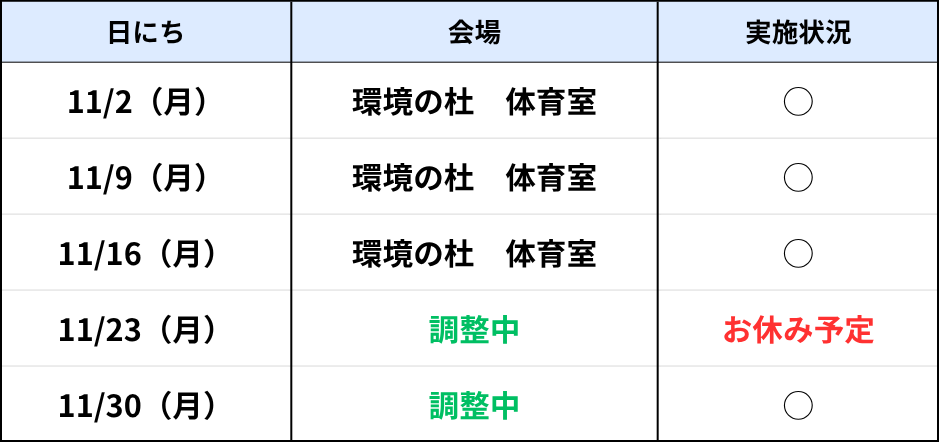 南風原(月)11月