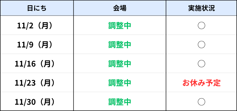 南風原（月）11月