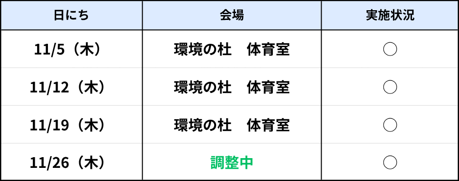 南風原(木)11月