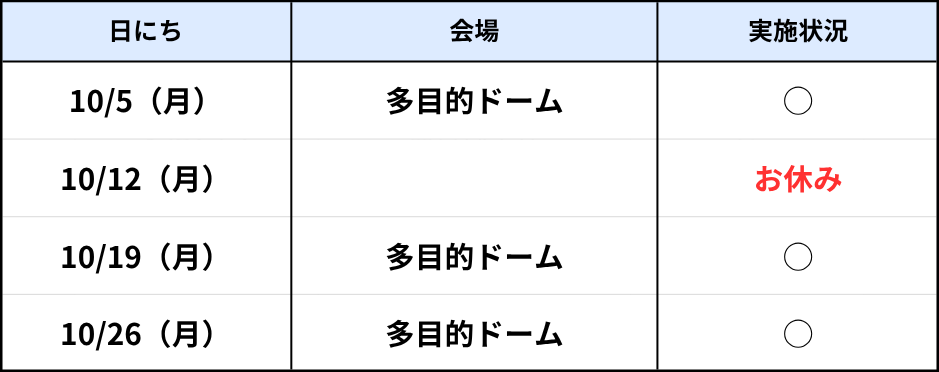 宜野湾ラボ10月