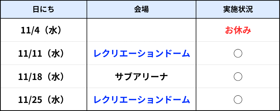 比屋根11月