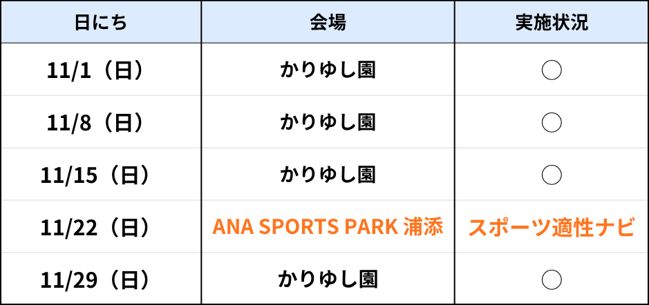 知花ラボ11月