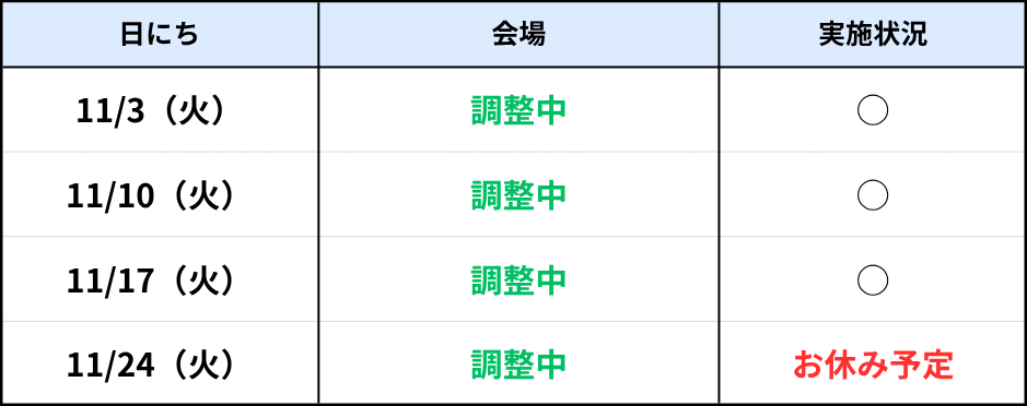 糸満ラボ11月