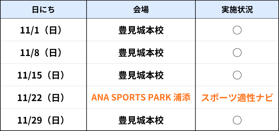 豊見城本校（日）AM 11月